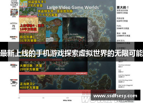 最新上线的手机游戏探索虚拟世界的无限可能